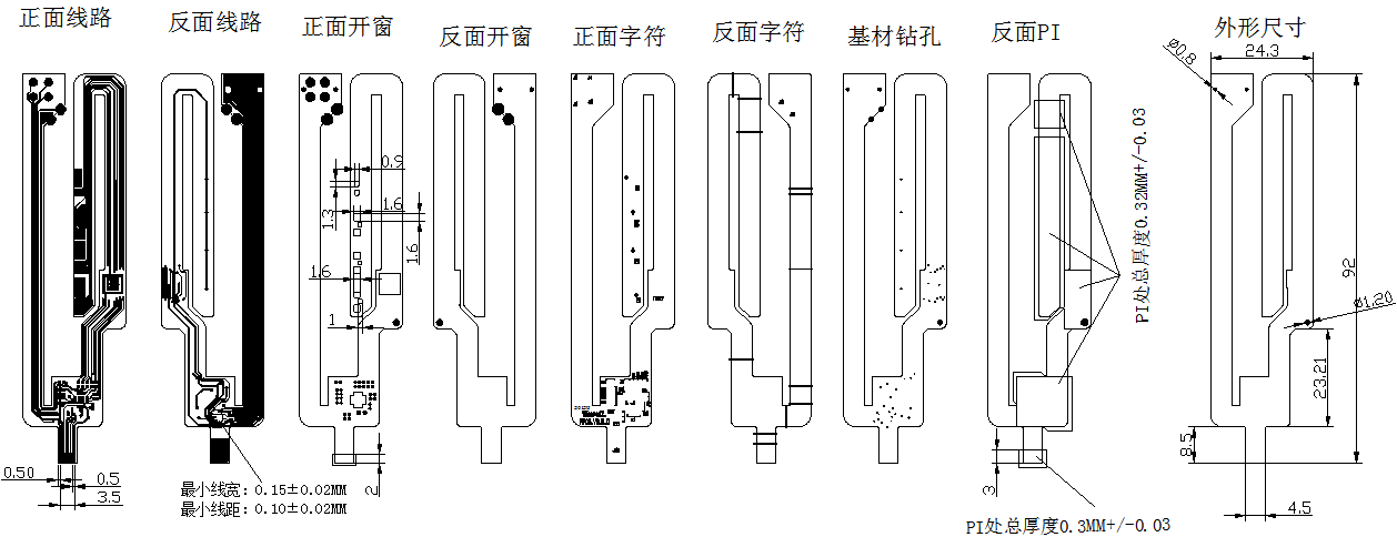 新零售終端NFC近距離無線通訊移動支付組件化柔性線路板模塊